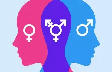 Gender Identity Disorder Unveiled