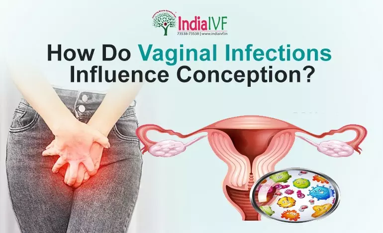 Vaginal Infections and Fertility: An India IVF Fertility Guide