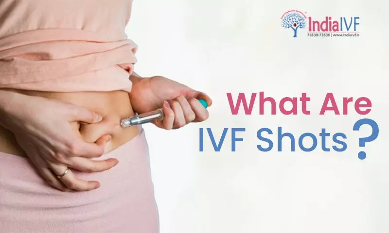 7 Tips for IVF Medication Organization - Rescripted
