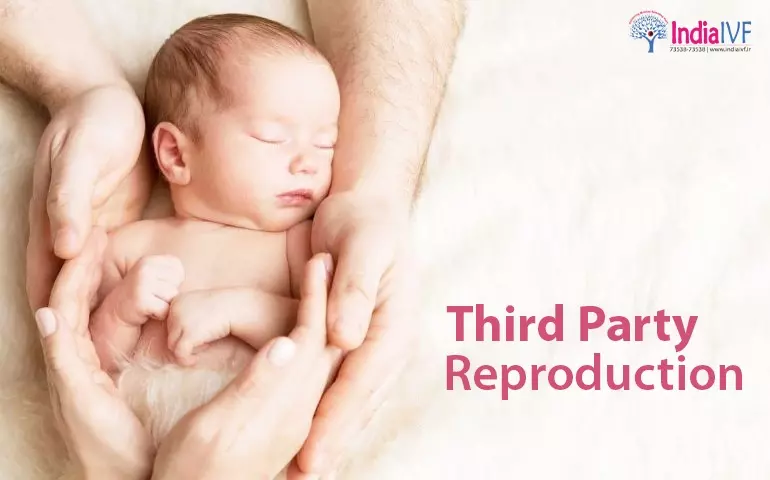 Third-party-reproduction