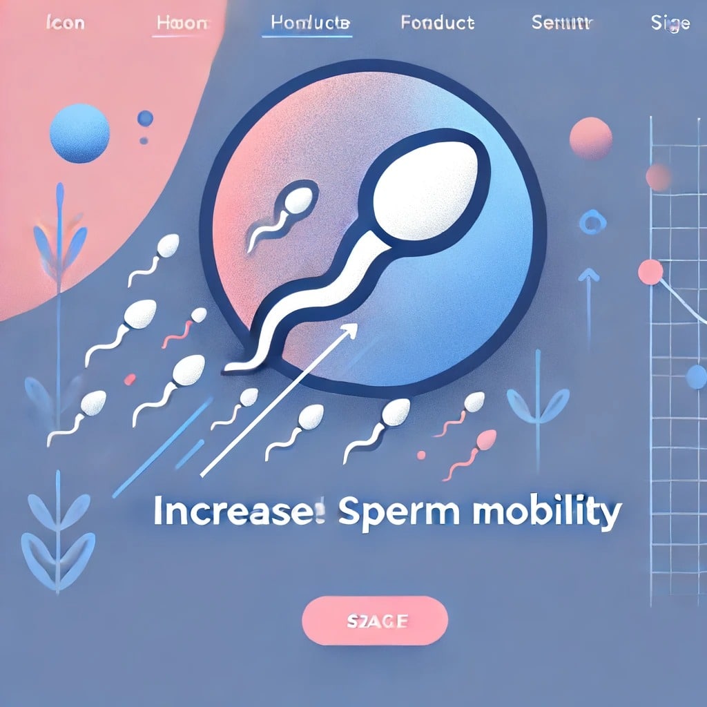 Sperm Mobil