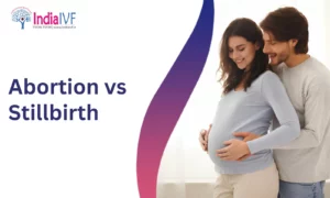 Abortion vs Stillbirth