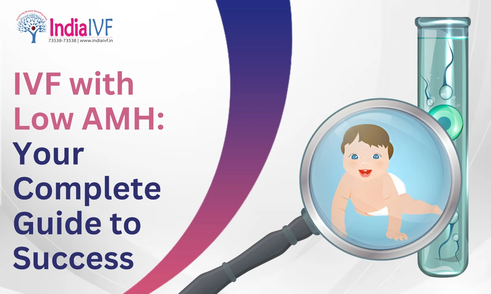 IVF with Low AMH: Your Complete Guide to Success at India IVF Fertility