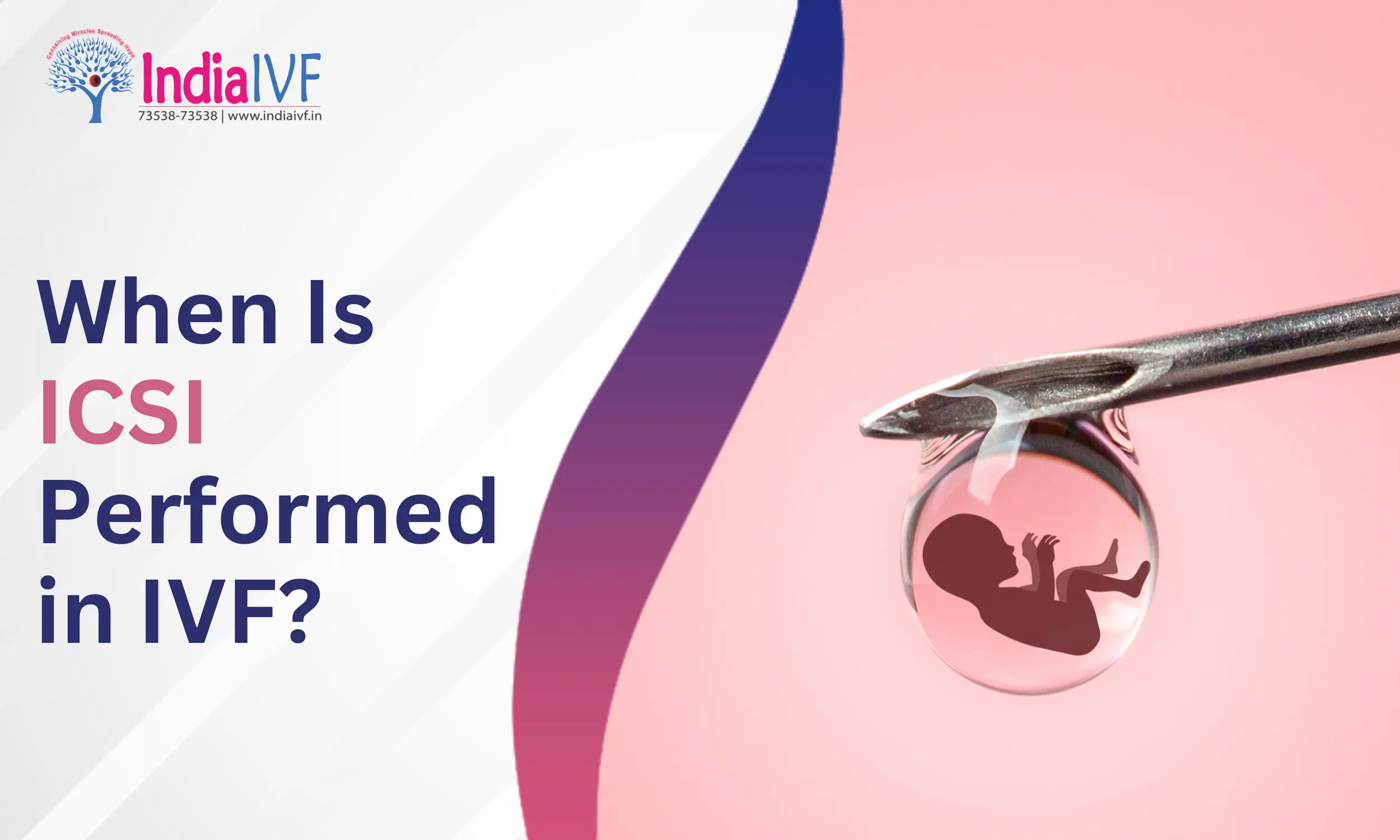 When Is ICSI Performed in IVF?